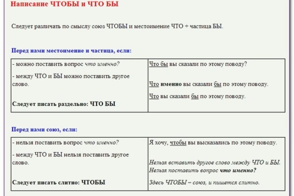 Кракен вывод средств